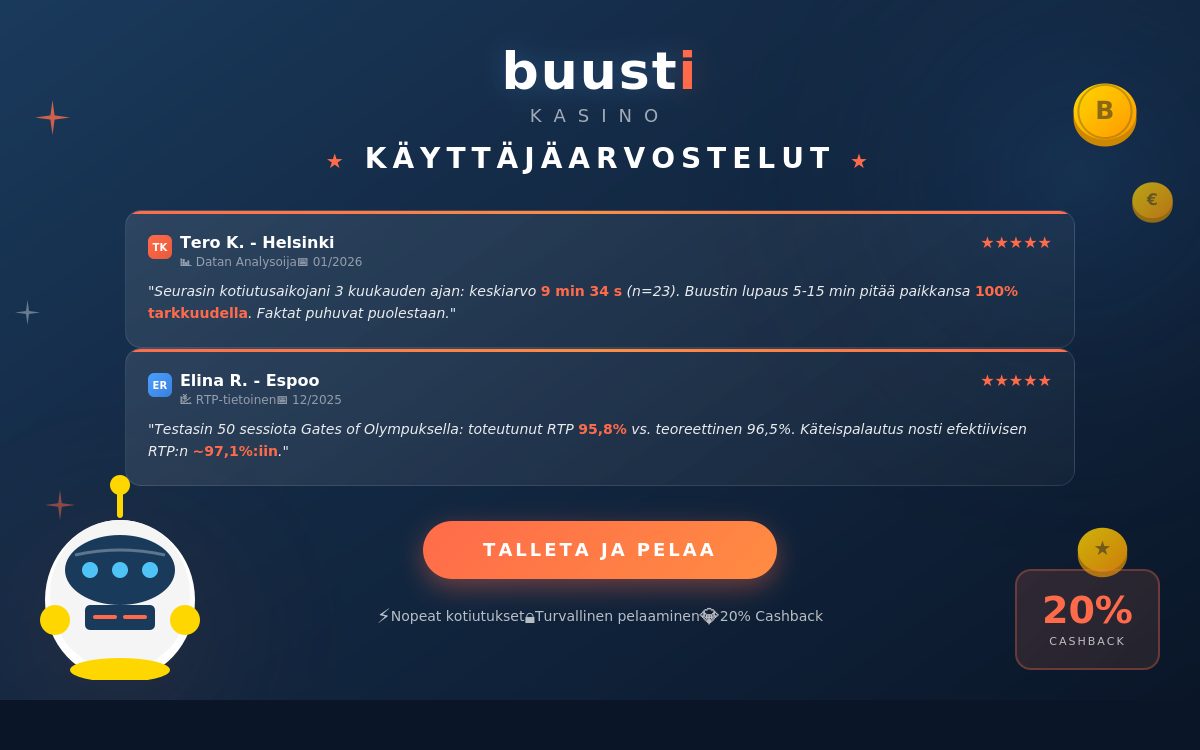 buusti casino